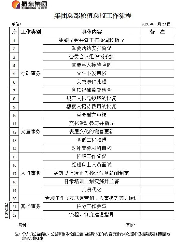 不朽情缘总部轮值总监工作法式 不朽情缘总部轮值总监工作法式