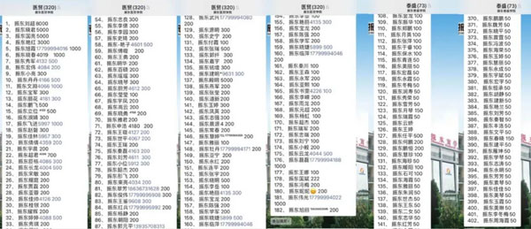 不朽情缘员工在微信群提议爱心接力 不朽情缘员工在微信群提议爱心接力