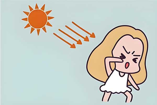 �ļ���ɹ,UVA/UVB,ABC׼��,��ɹ�˴���,ɹ�󽨸�
